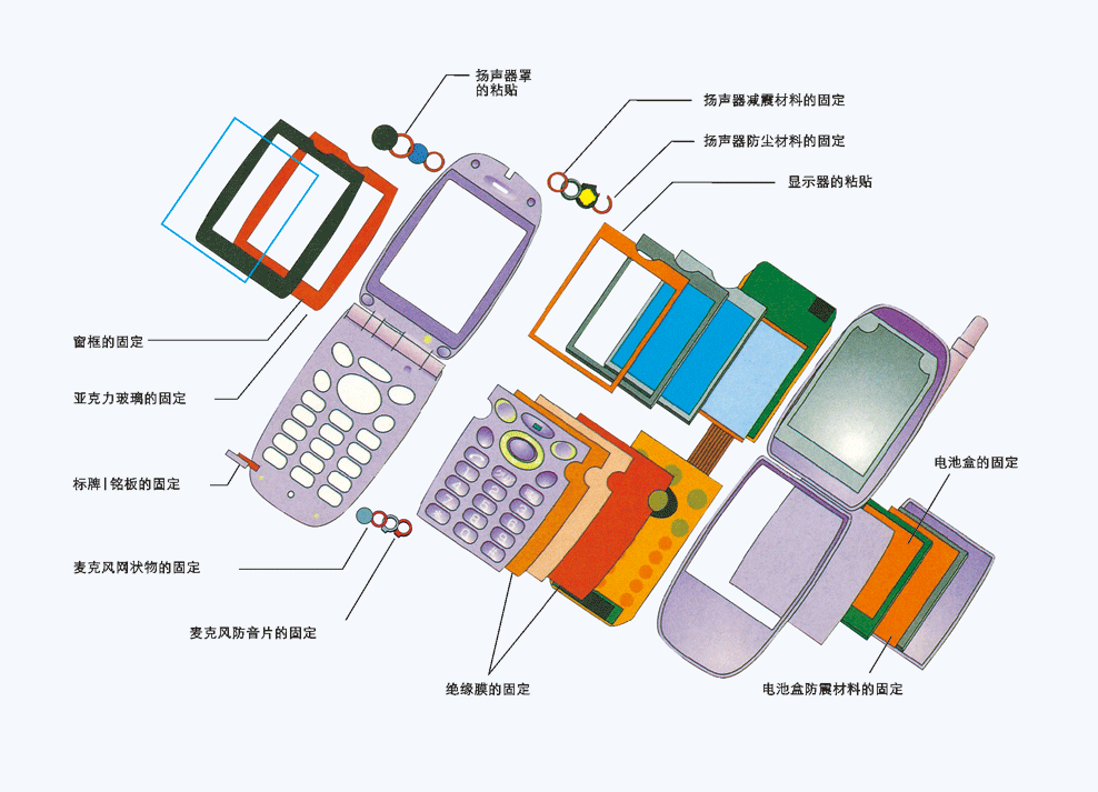 供应:SONYG9051、G9052